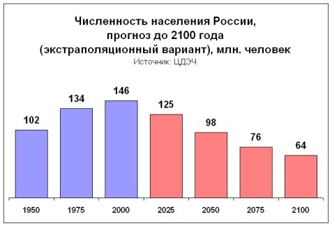 Кто бросил пить видео