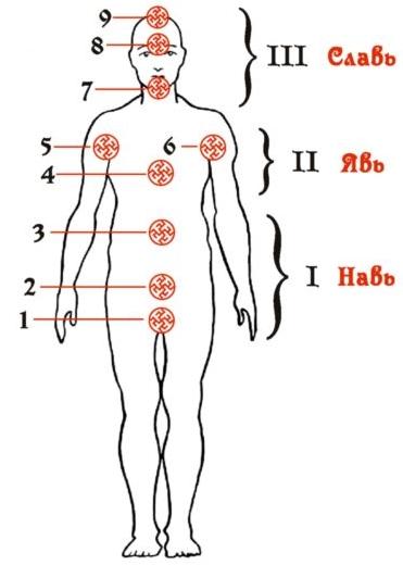 http://www.pravda-tv.ru/wp-content/uploads/2012/03/1316498240_slavyanskaya_energeticheskaya_sistema3.jpg