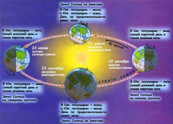 http://www.pravda-tv.ru/wp-content/uploads/2012/03/shema-slav-01.jpg