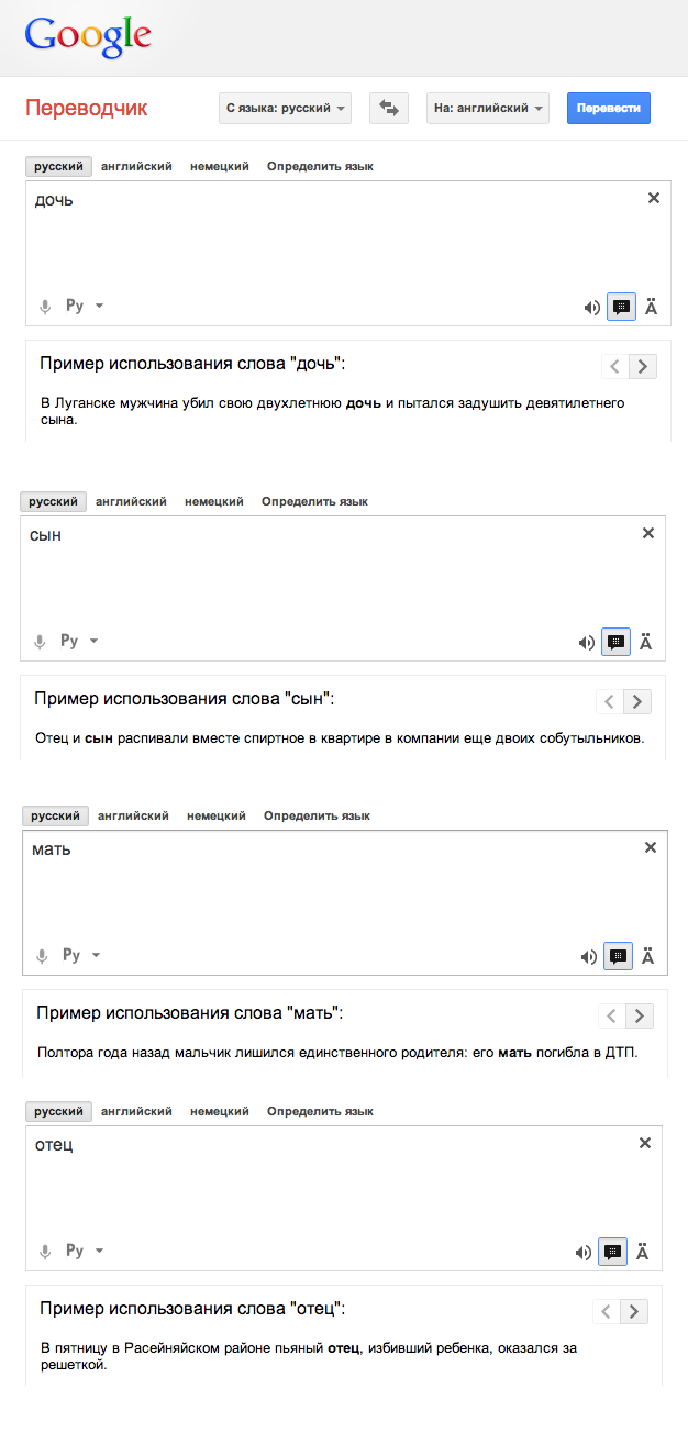Как интернет переводчик Google советует лучшее применение слов. Bezy-shodnost-gugl-internet-post-rok-564758