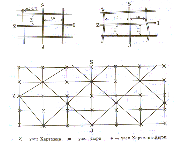 Танцующий лес 1362217464_hartman-kurie