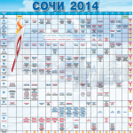Расписание олимпиады в Сочи 2014 Плакат