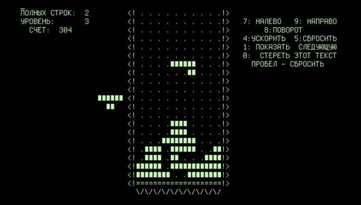 12 русских изобретений, перевернувших мир 12