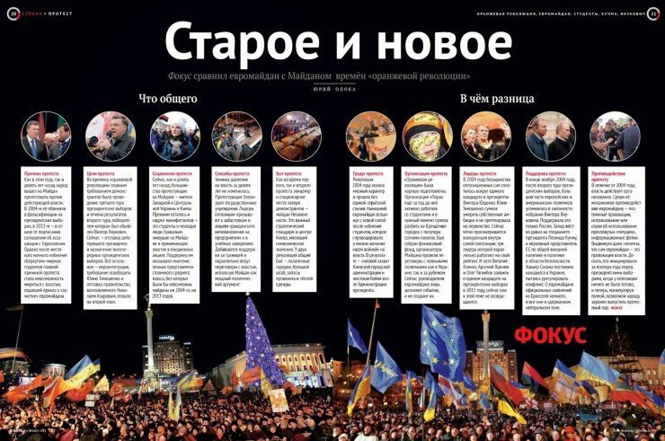 Изнанка Евромайдана 3 (2)