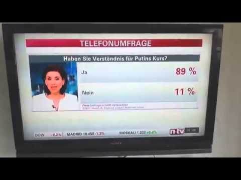 Голосование на Немецком новостном Канале: «Согласны ли вы с Курсом Путина?»