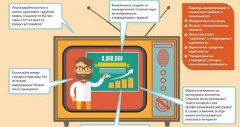 Манипуляции на телевидении