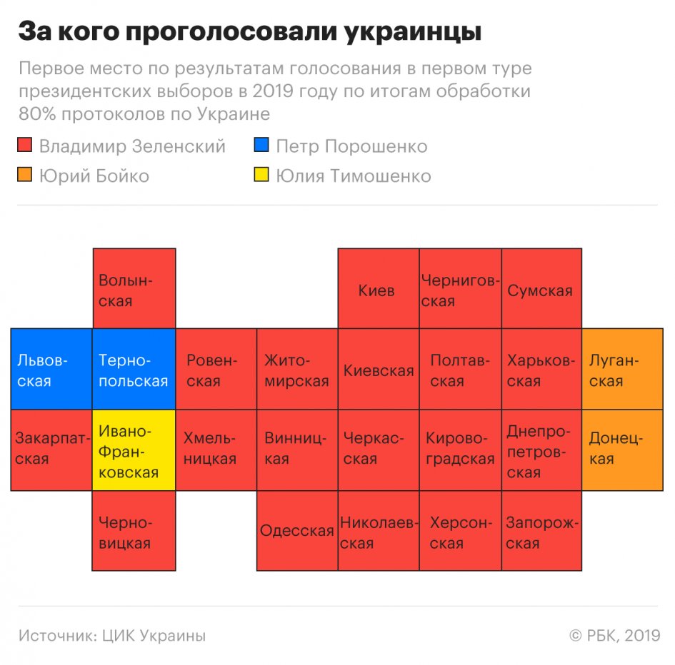 2 апреля 2019 - Выборы президента Украины 2019: Кто победил, как проголосовали украинцы, кого хочет видеть кремль — последние новости онлайн 2 апреля 