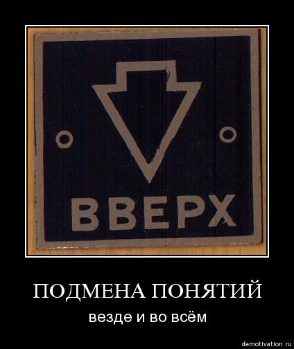 Подмена понятий картинки