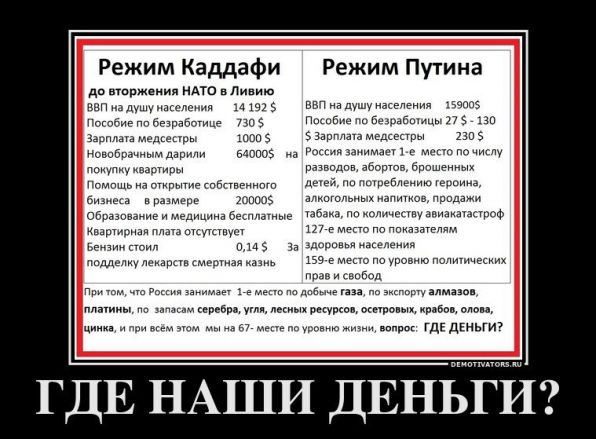 Где деньги зин картинки прикольные