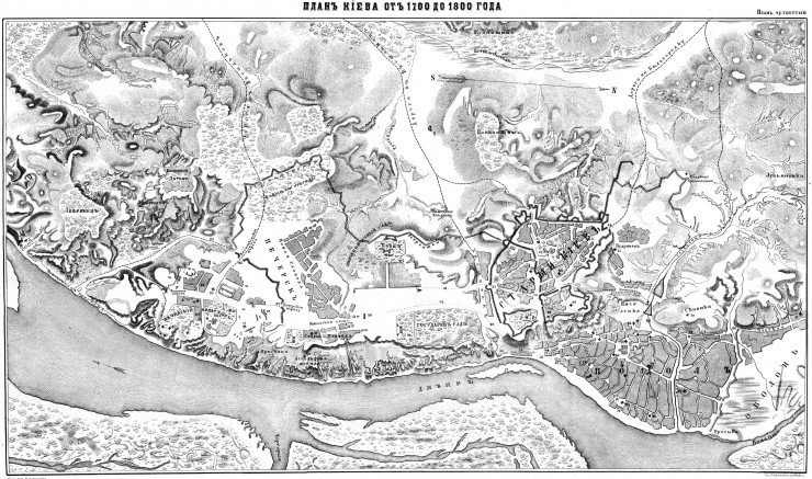 kiev-map-historical-1700