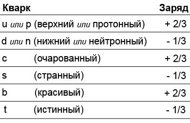 3232322[1]