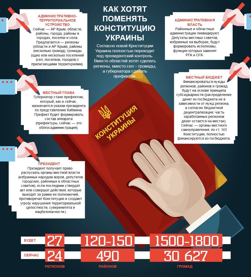 РИА Новости Украина