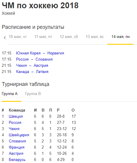 Хоккей расписание матчей минск