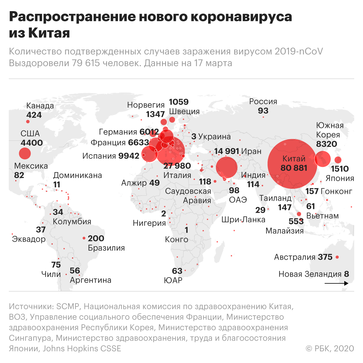 Последние новости о вирусе из Китая, сегодня 17 марта 2020 — страны ограничивают въезд, визы приостанавливают, главное за день