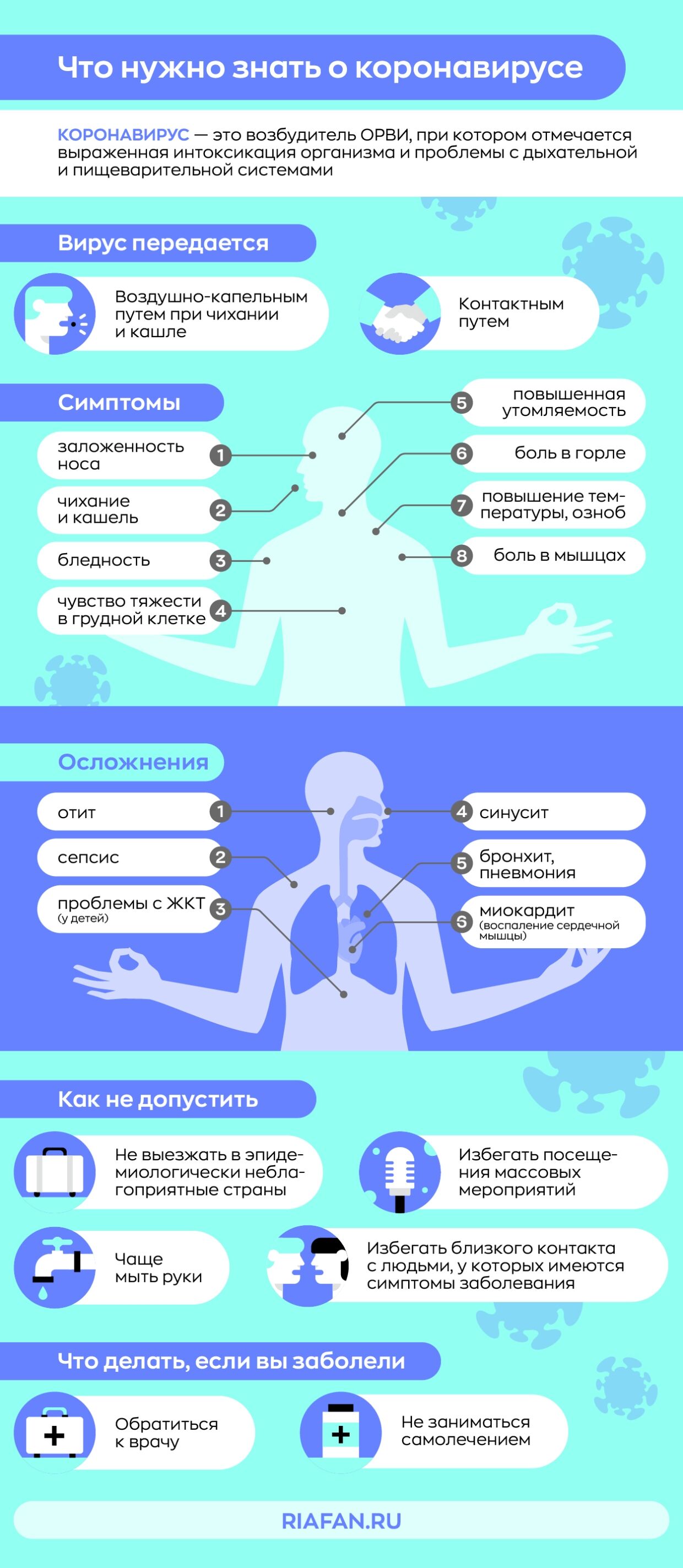 Мы собрали лучшие способы защиты дома от коронавируса, а также полезные сайты и телефоны помощи при заражении