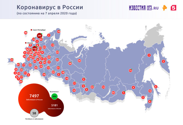 Статистика стоп коронавирус рф на 7 апреля – обновлённые данные по зараженным за сутки в России