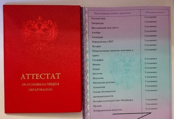 Что значит цвет аттестата. Смотреть фото Что значит цвет аттестата. Смотреть картинку Что значит цвет аттестата. Картинка про Что значит цвет аттестата. Фото Что значит цвет аттестата