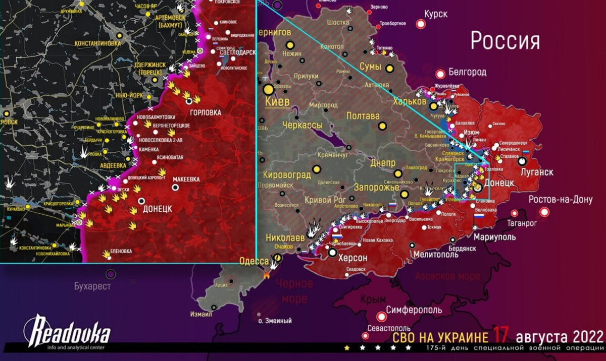 План захвата киева россией
