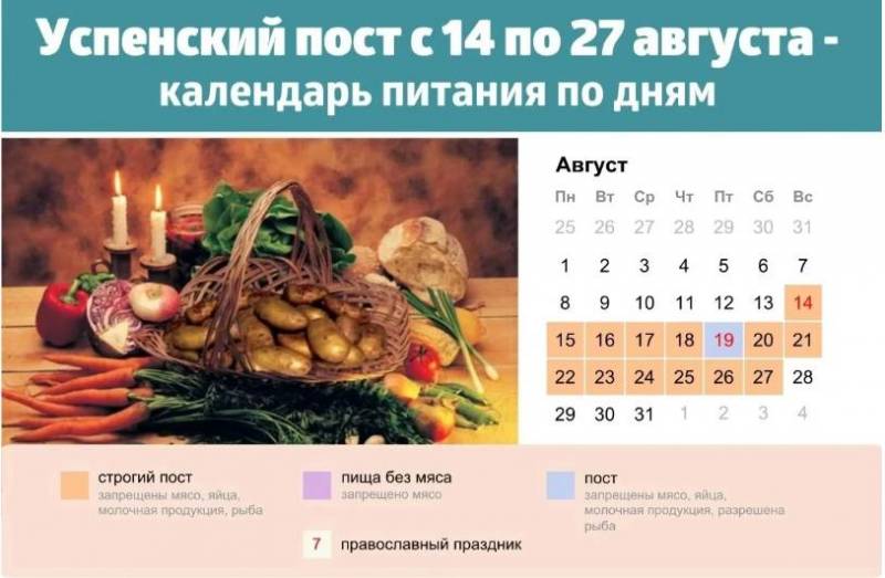 Приближается Успенский пост с 14 до 27 августа 2022 года, который имеет особенный календарь питания и особенные запреты